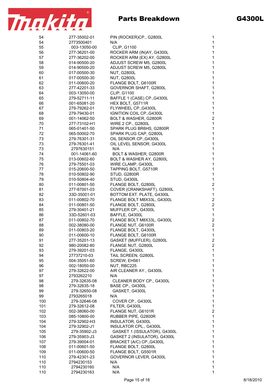 Parts breakdown g4300l | Makita EX Series G4300L User Manual | Page 15 / 18