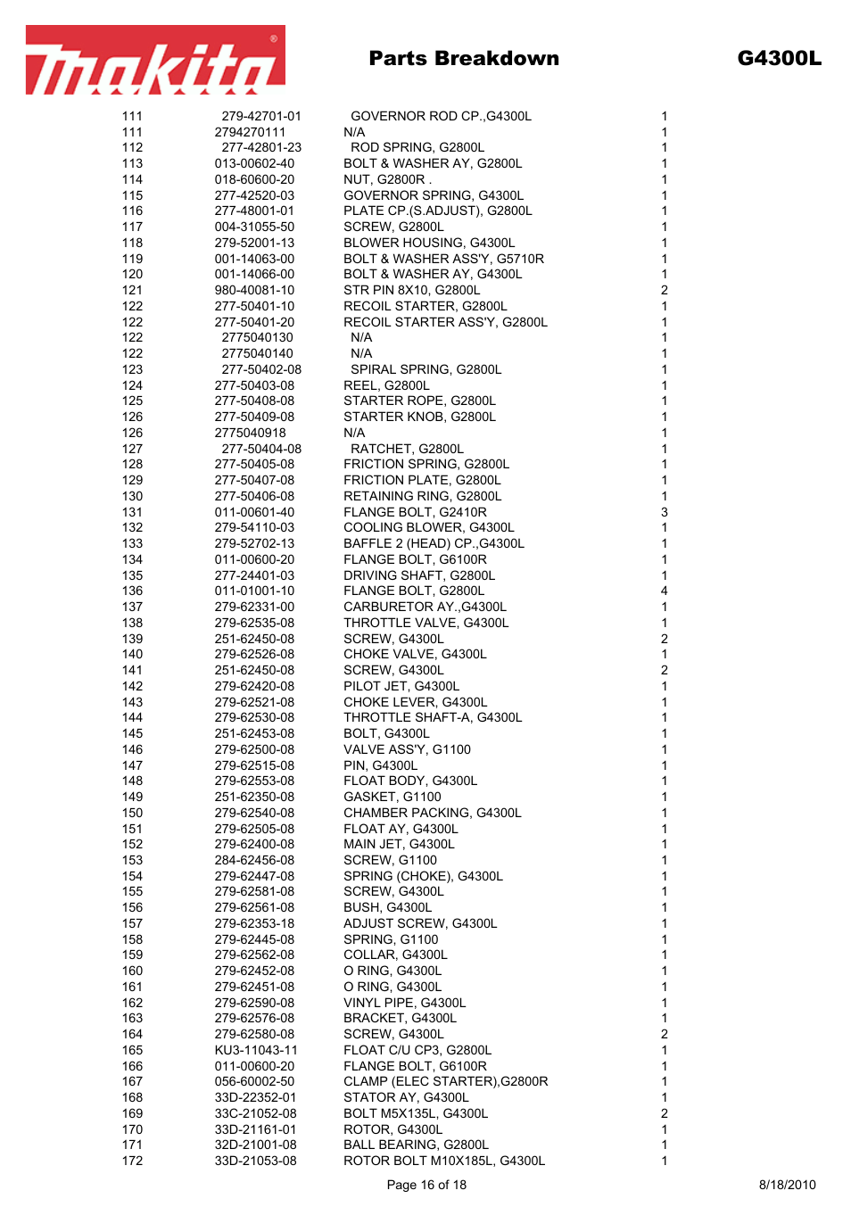 Parts breakdown g4300l | Makita EX Series G4300L User Manual | Page 16 / 18