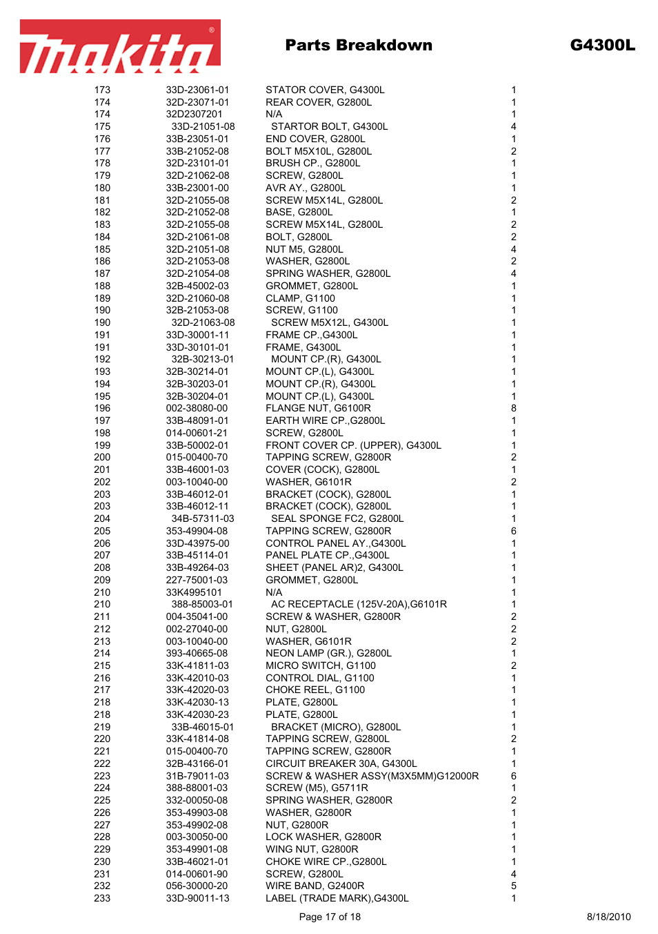 Parts breakdown g4300l | Makita EX Series G4300L User Manual | Page 17 / 18