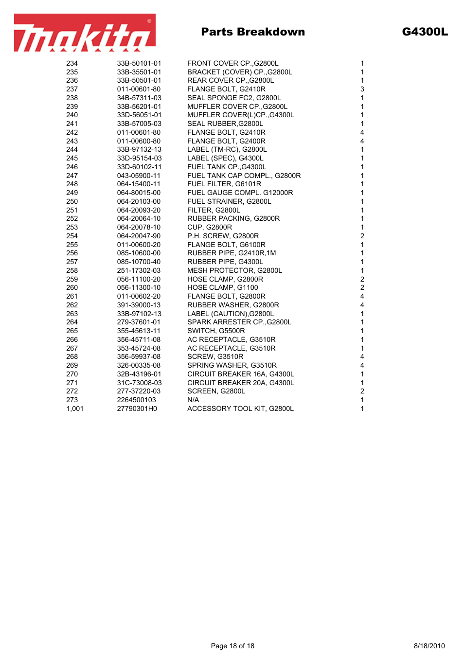 Parts breakdown g4300l | Makita EX Series G4300L User Manual | Page 18 / 18