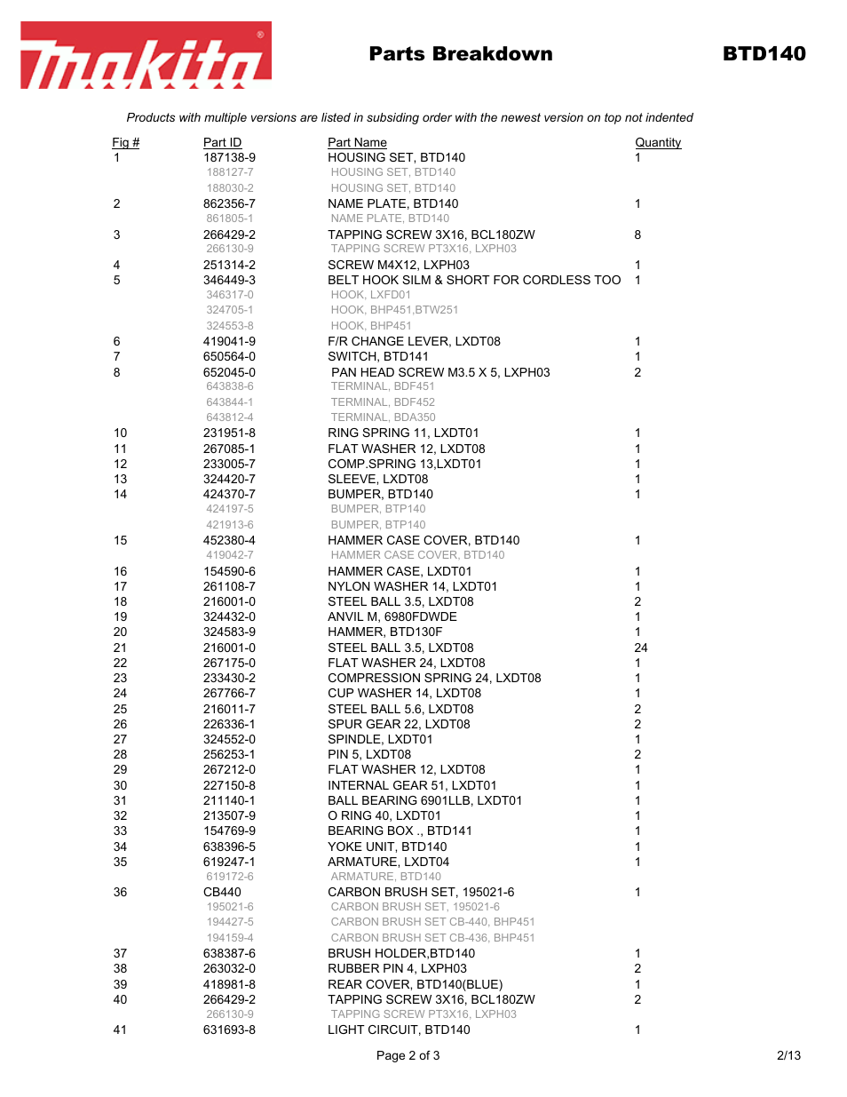 Parts breakdown btd140 | Makita BTD14 User Manual | Page 2 / 3