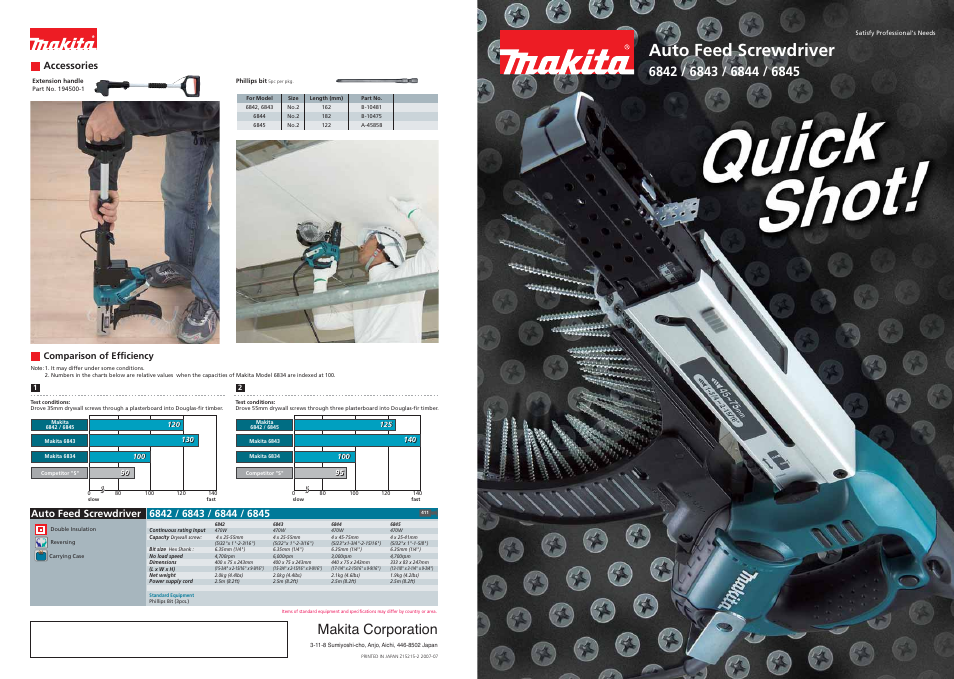 Makita 6843 User Manual | 2 pages