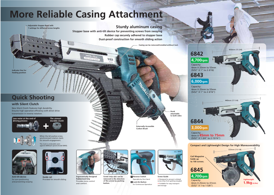 More reliable casing attachment, Quick shooting, Sturdy aluminum casing | Makita 6843 User Manual | Page 2 / 2