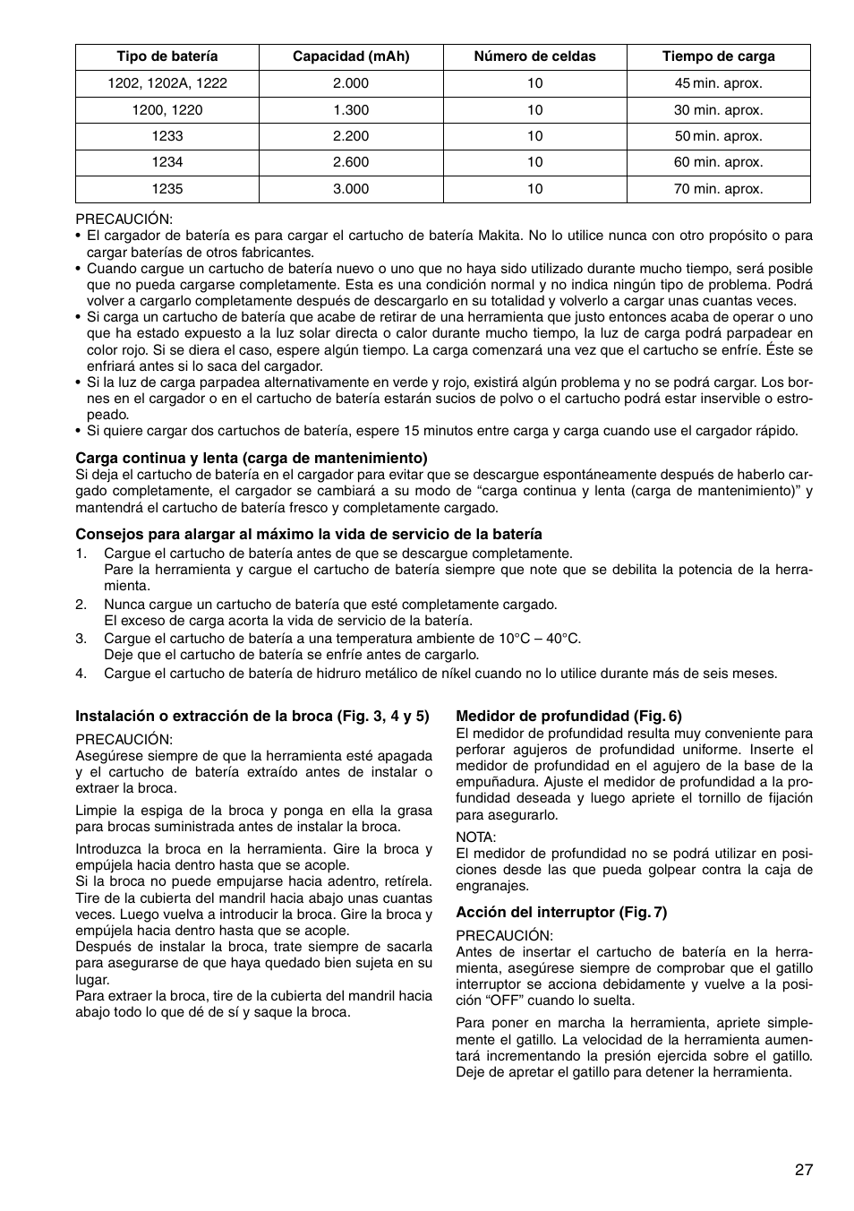 Makita CORDLESS ROTARY HAMMER HR160D User Manual | Page 27 / 64