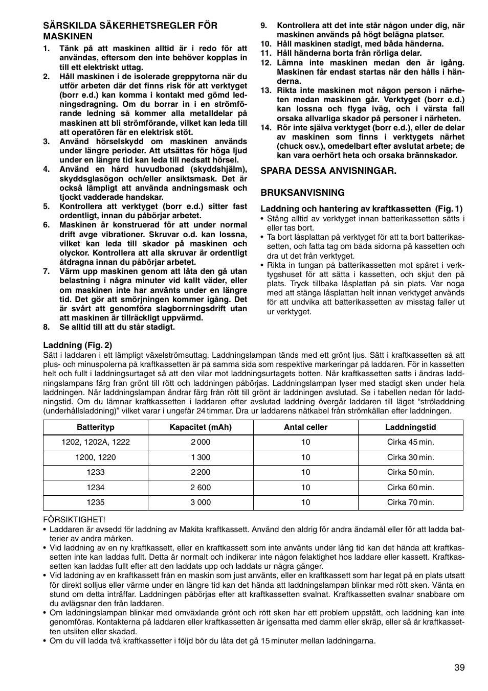 Makita CORDLESS ROTARY HAMMER HR160D User Manual | Page 39 / 64