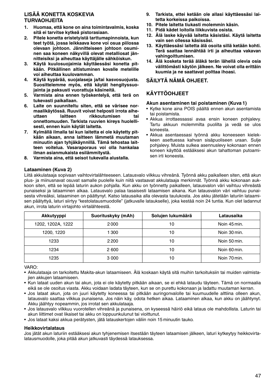 Makita CORDLESS ROTARY HAMMER HR160D User Manual | Page 47 / 64