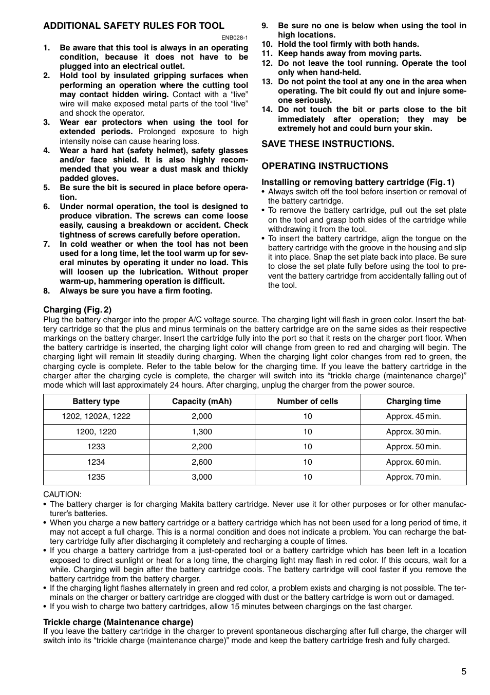 Makita CORDLESS ROTARY HAMMER HR160D User Manual | Page 5 / 64