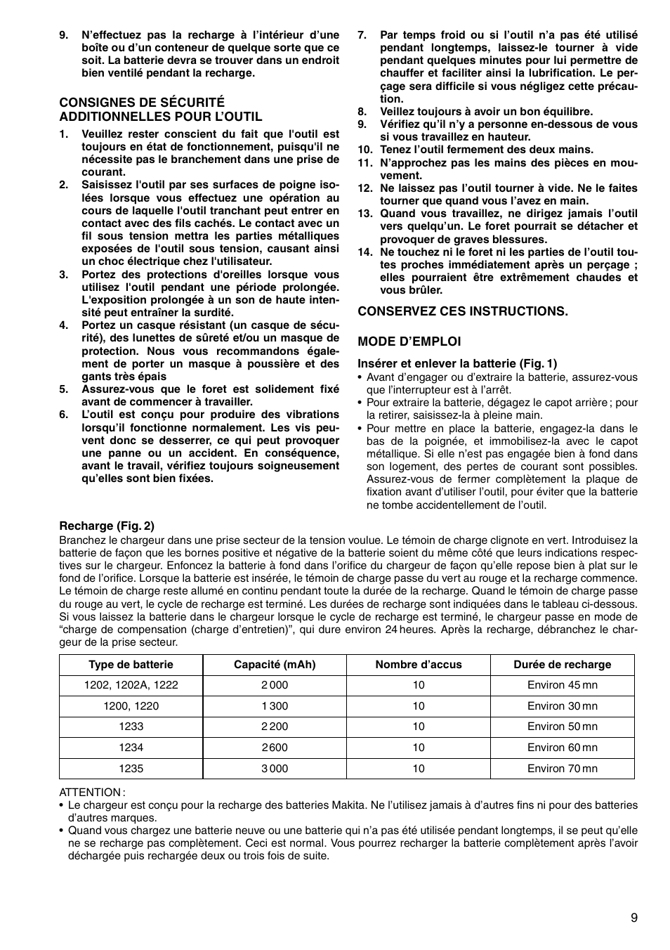 Makita CORDLESS ROTARY HAMMER HR160D User Manual | Page 9 / 64