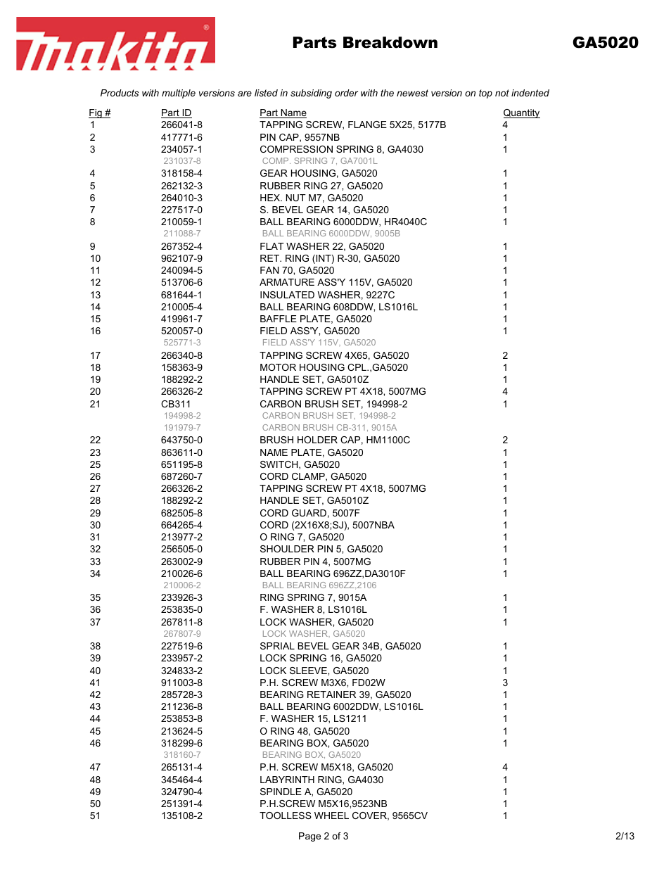 Parts breakdown ga5020 | Makita GA5020 User Manual | Page 2 / 3