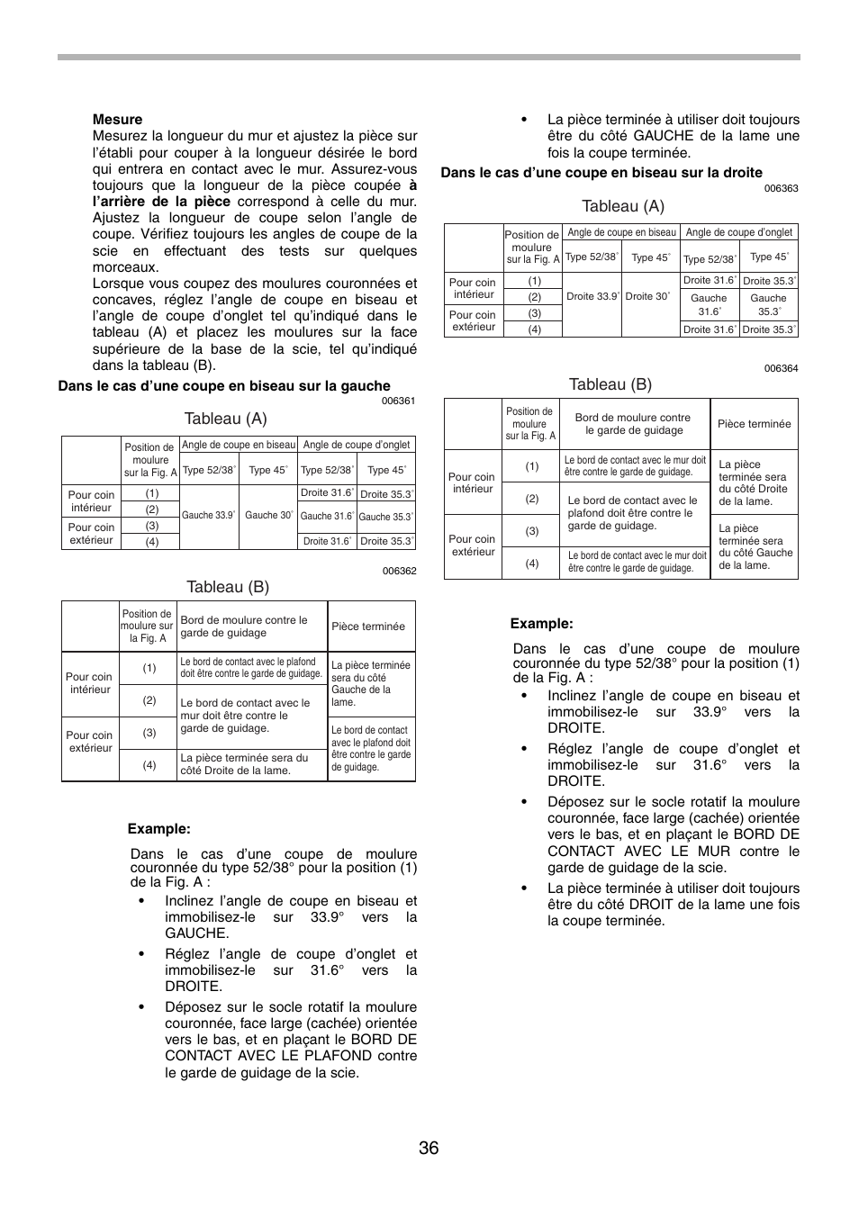 Tableau (a), Tableau (b) | Makita LS0714FL User Manual | Page 36 / 68