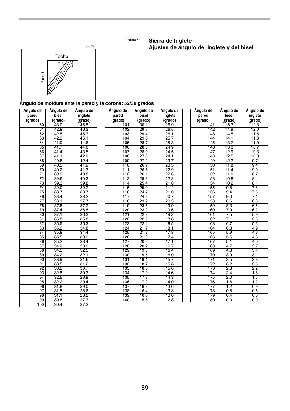 Makita LS0714FL User Manual | Page 59 / 68