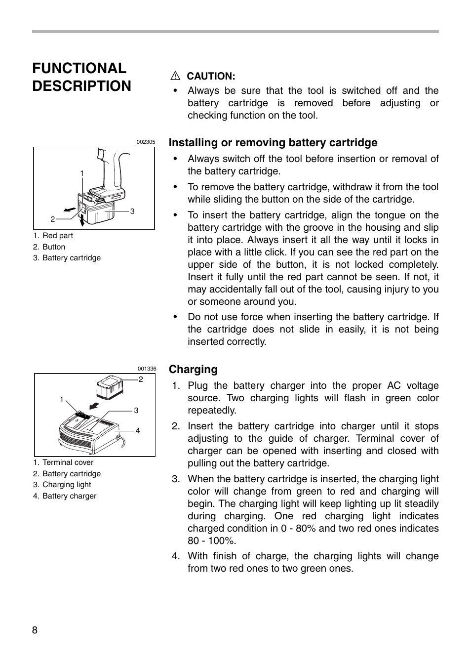Functional description, Installing or removing battery cartridge, Charging | Makita BTW120 User Manual | Page 8 / 20