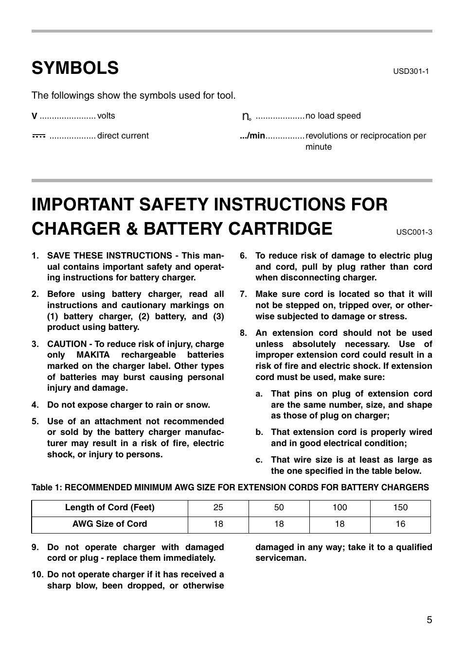 Symbols | Makita 6835D User Manual | Page 5 / 20
