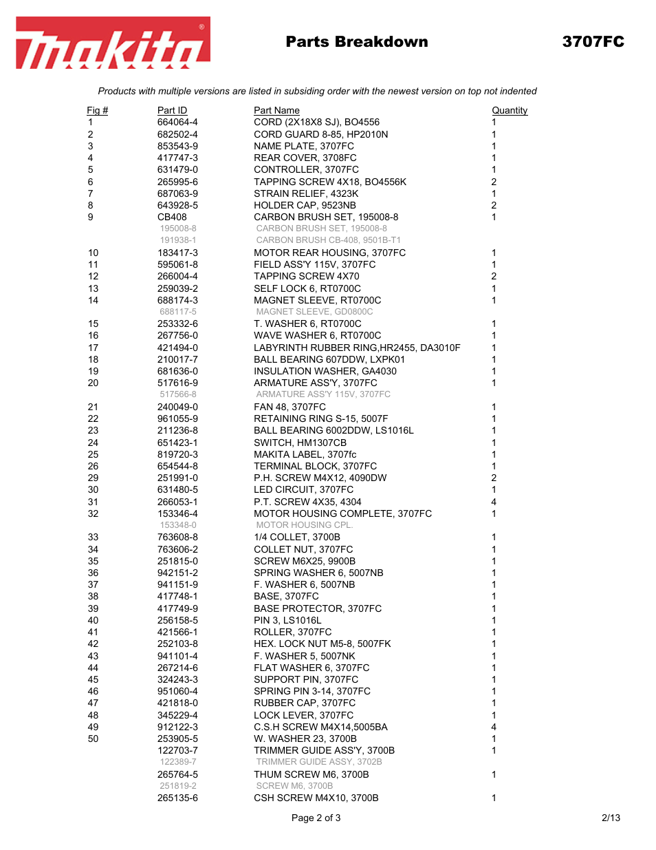 Parts breakdown 3707fc | Makita 3707FC User Manual | Page 2 / 3