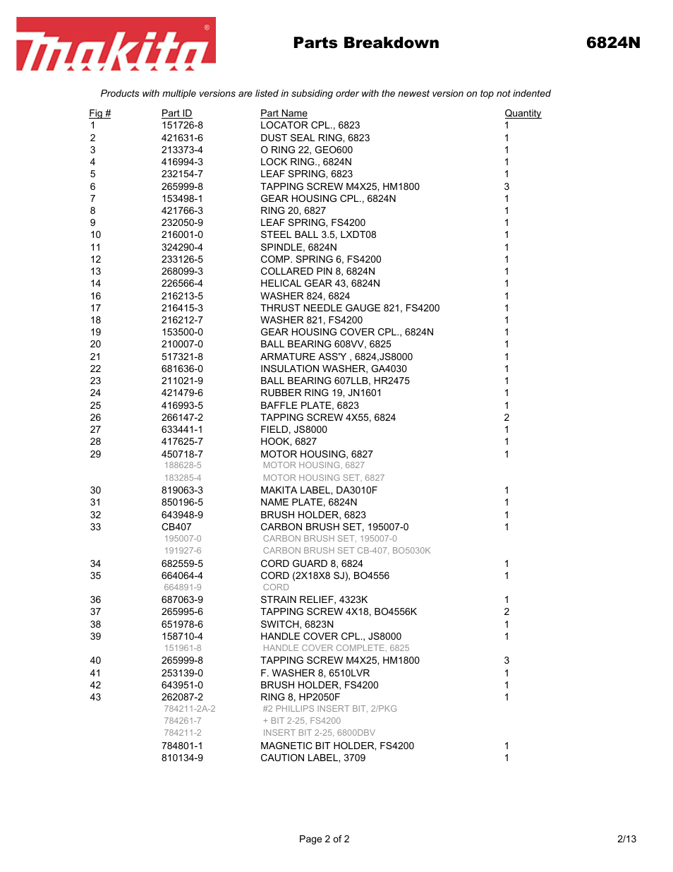 Parts breakdown 6824n | Makita 6823N User Manual | Page 2 / 2