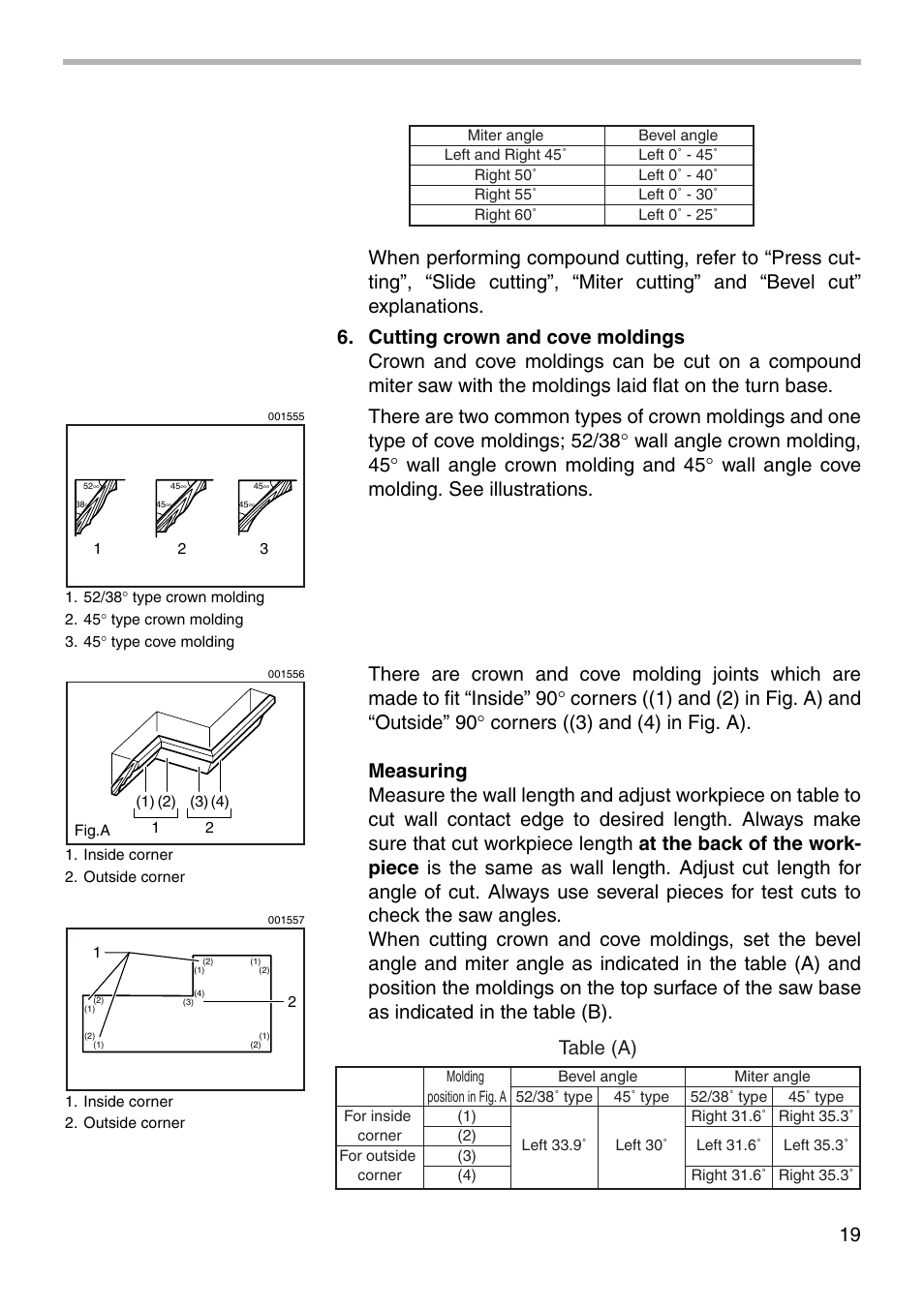 Table (a) | Makita SLIDE COMPOUND SAW LS0711Z User Manual | Page 19 / 32