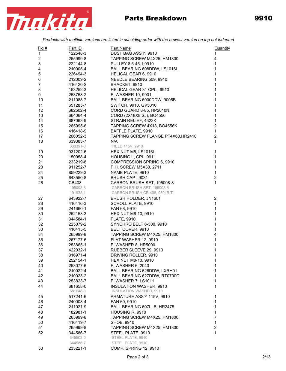 Parts breakdown 9910 | Makita 991 User Manual | Page 2 / 3