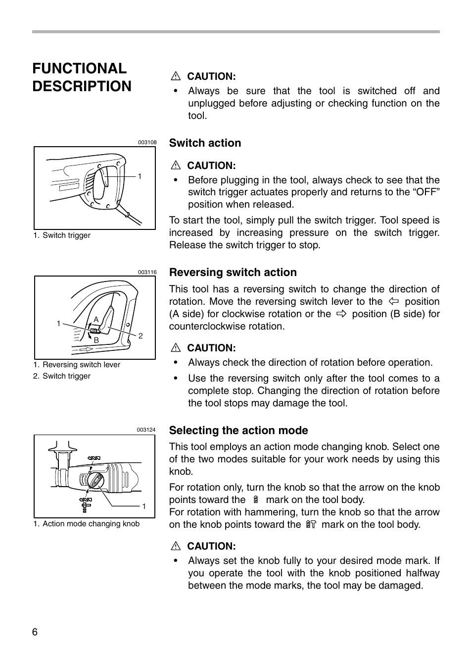 Functional description | Makita HR2420 User Manual | Page 6 / 16