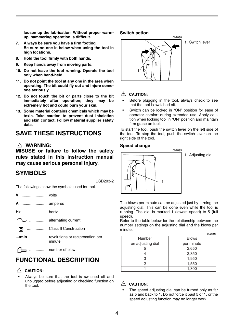Save these instructions, Symbols, Functional description | Makita HM1140C User Manual | Page 4 / 24