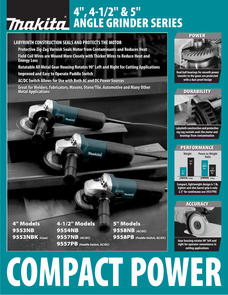 Makita 9558NB User Manual | 2 pages