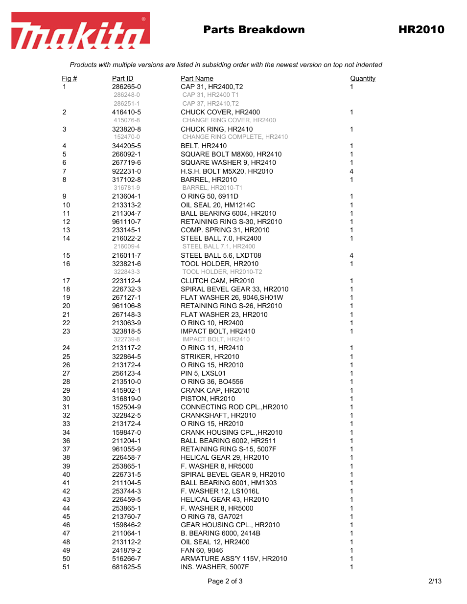 Parts breakdown hr2010 | Makita HR201 User Manual | Page 2 / 3