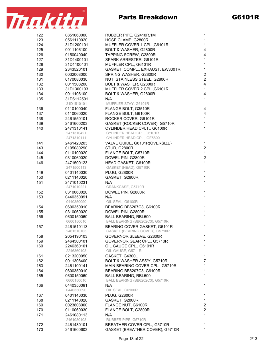 Parts breakdown g6101r | Makita G6101R User Manual | Page 18 / 22