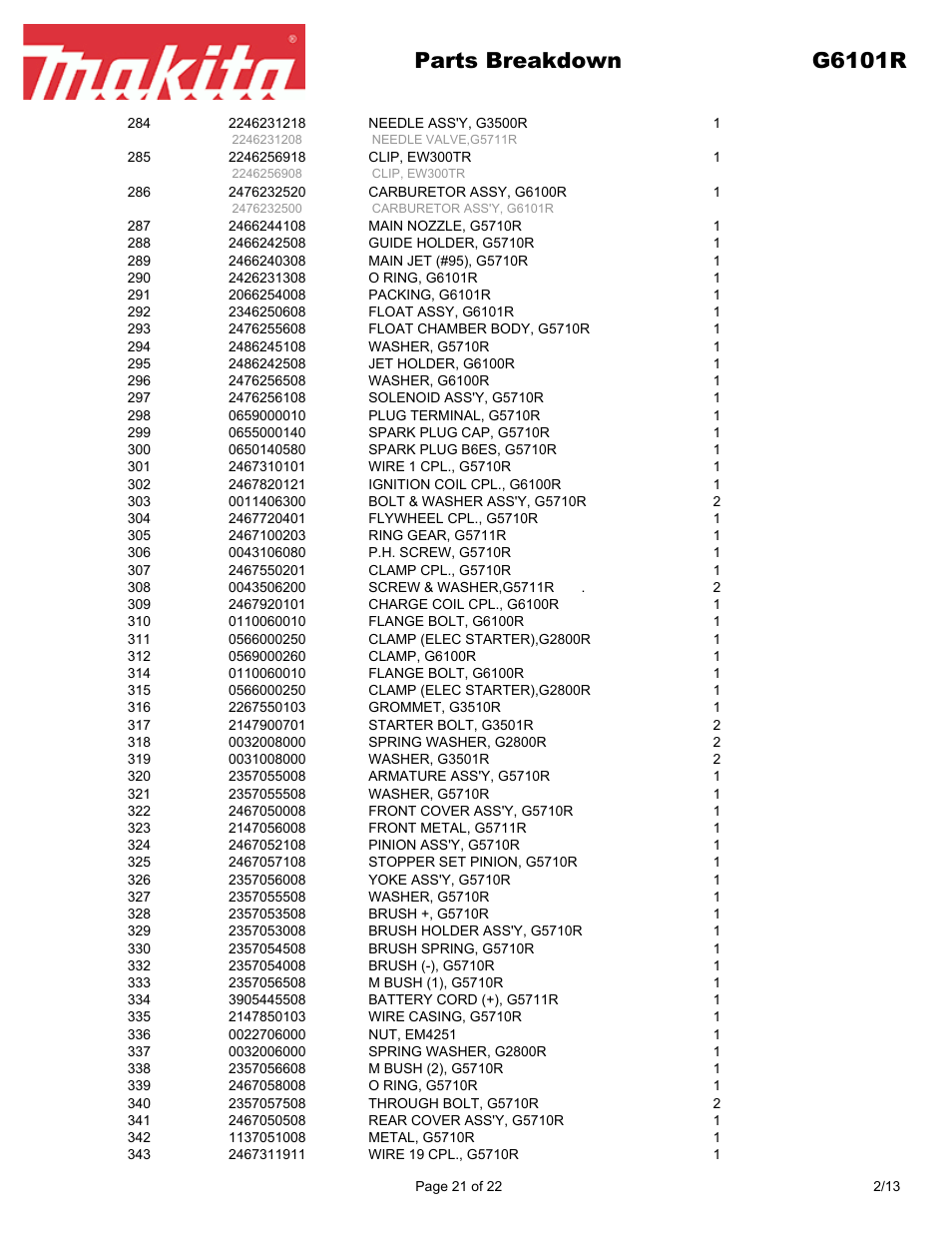 Parts breakdown g6101r | Makita G6101R User Manual | Page 21 / 22