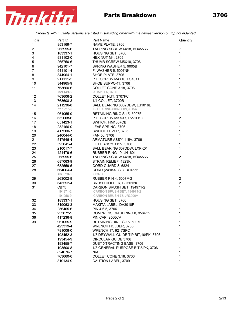 Parts breakdown 3706 | Makita 3706 User Manual | Page 2 / 2