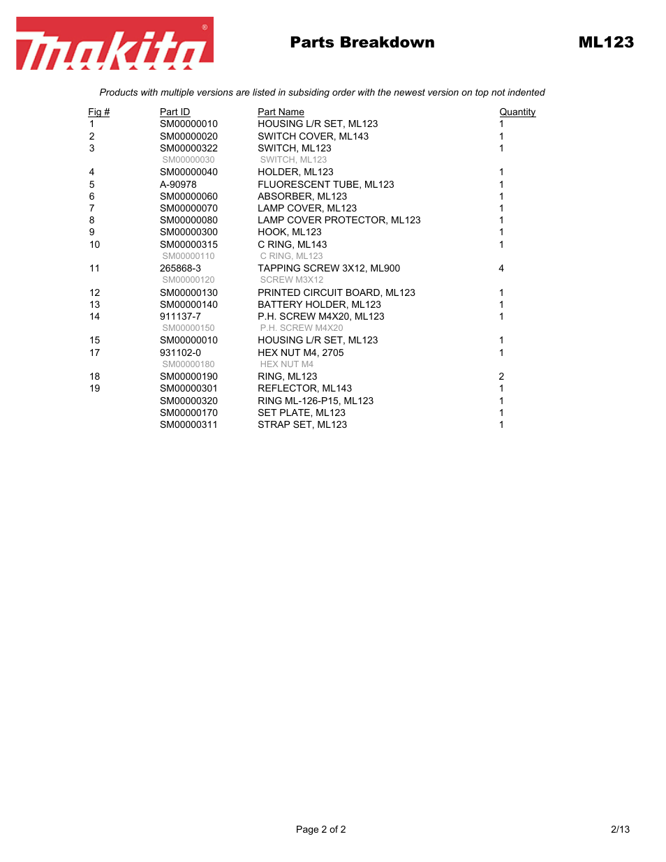 Parts breakdown ml123 | Makita ML12 User Manual | Page 2 / 2