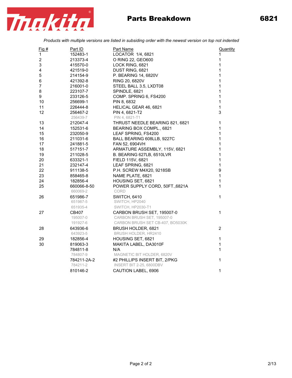 Parts breakdown 6821 | Makita 682 User Manual | Page 2 / 2