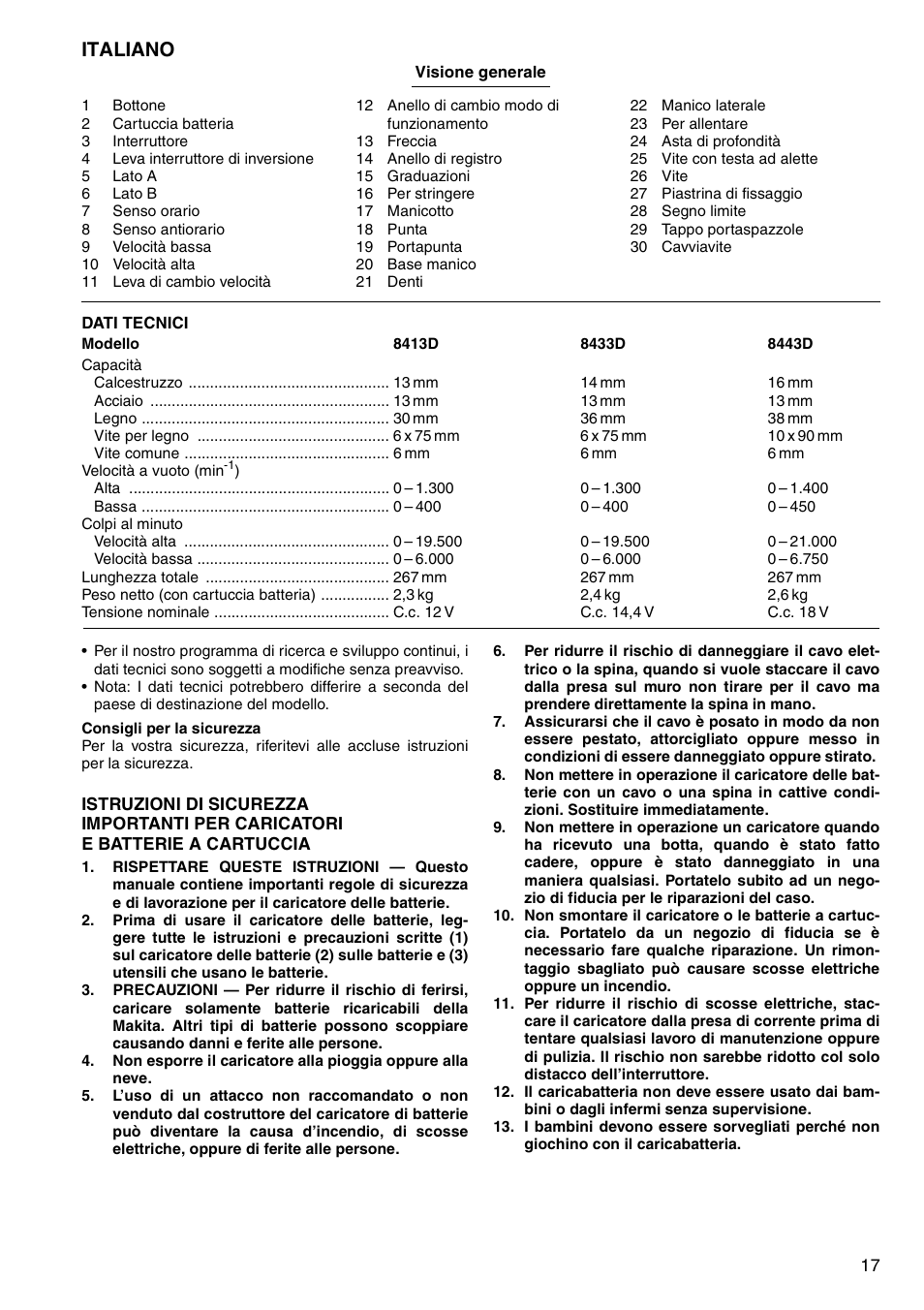 Italiano | Makita 8443D User Manual | Page 17 / 64