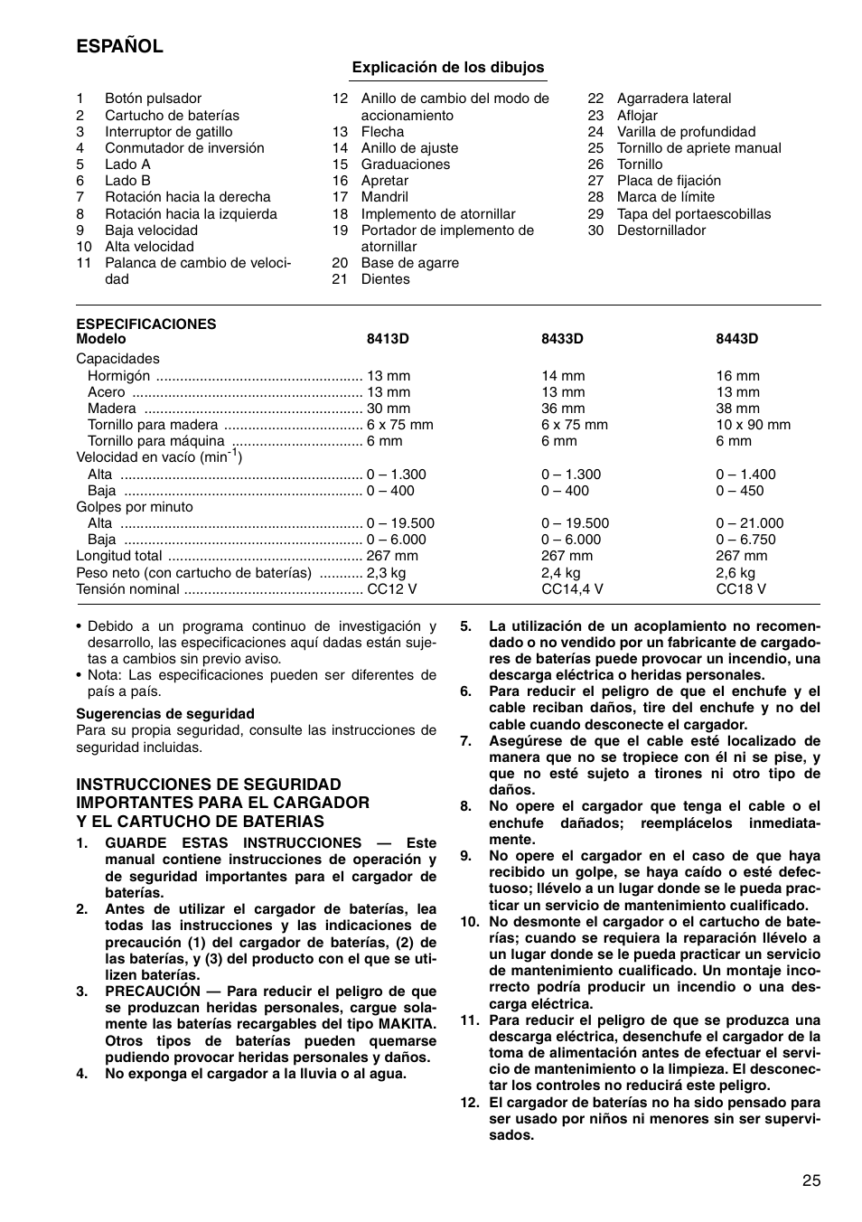 Español | Makita 8443D User Manual | Page 25 / 64