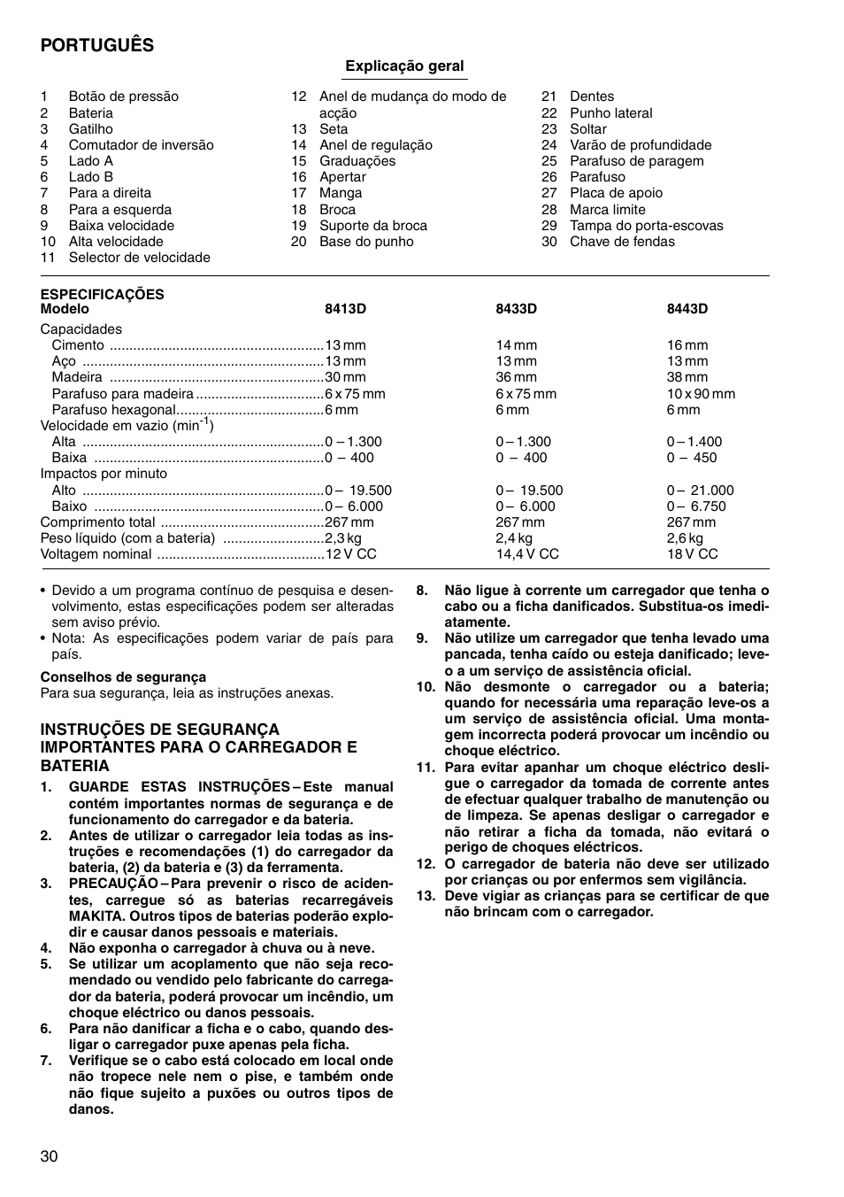 Português | Makita 8443D User Manual | Page 30 / 64