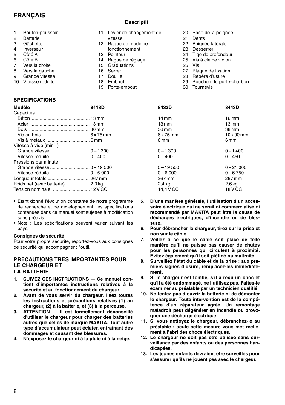 Français | Makita 8443D User Manual | Page 8 / 64