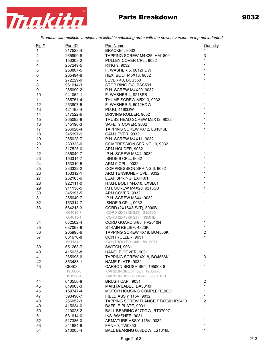 Parts breakdown 9032 | Makita 9032 User Manual | Page 2 / 3