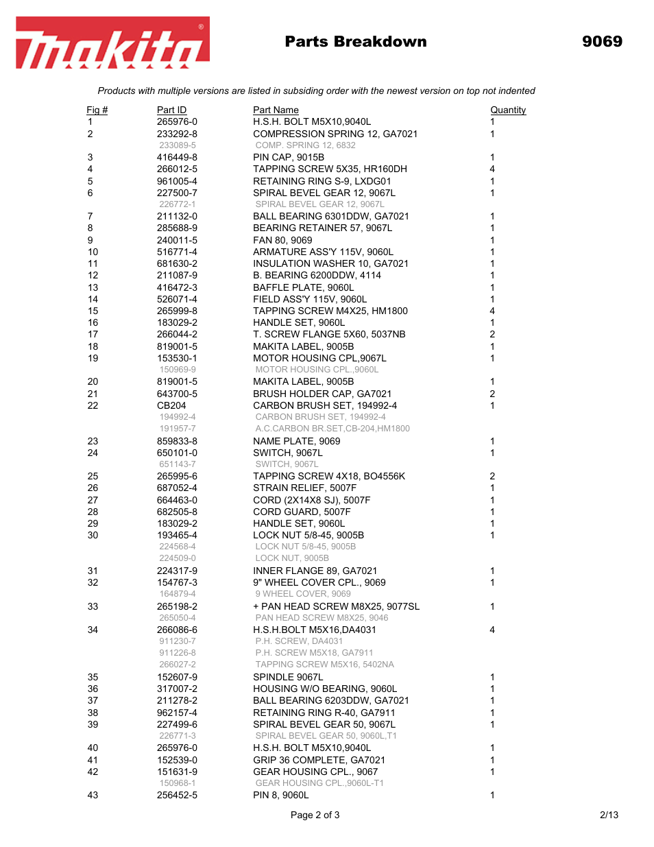 Parts breakdown 9069 | Makita 9069 User Manual | Page 2 / 3