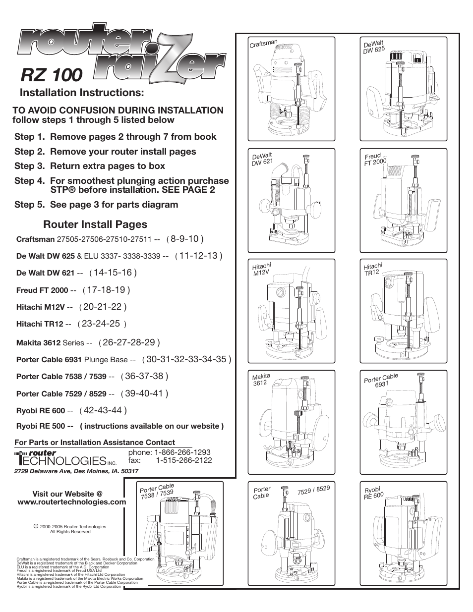 Makita RZ 100 User Manual | 12 pages