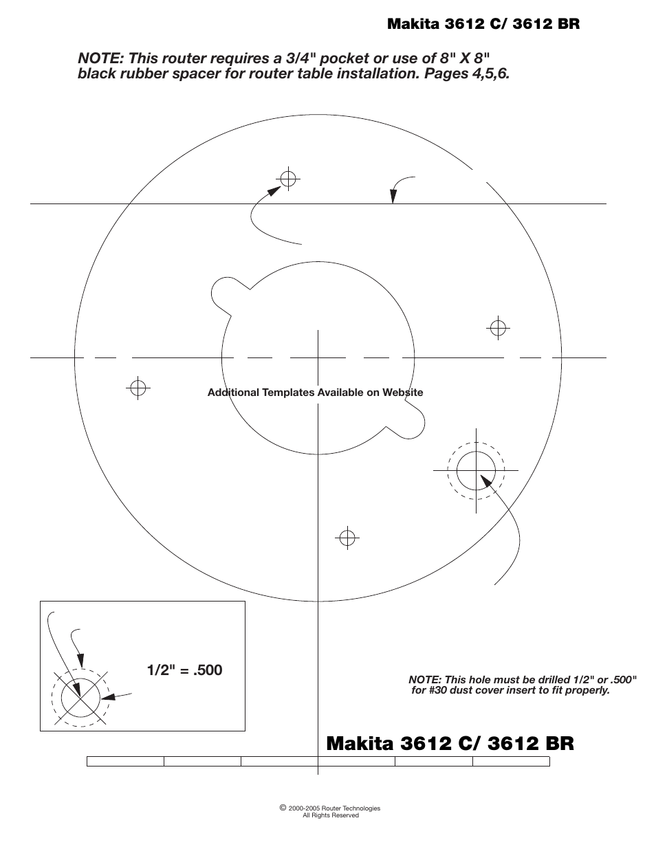 Refer to pages 4,5,6, before using template | Makita RZ 100 User Manual | Page 11 / 12