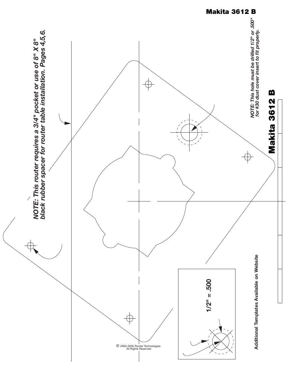Makita 3612 b | Makita RZ 100 User Manual | Page 12 / 12