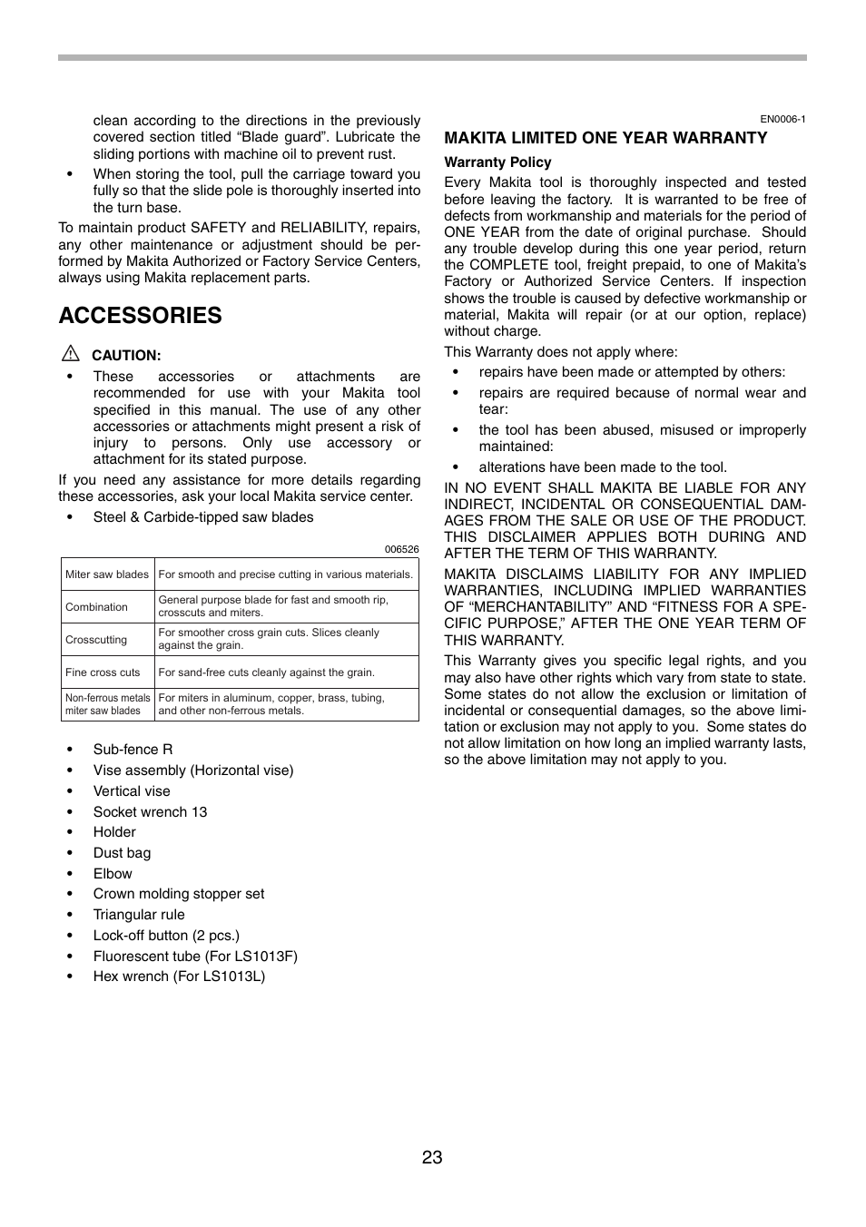 Accessories | Makita LS1013 User Manual | Page 23 / 72