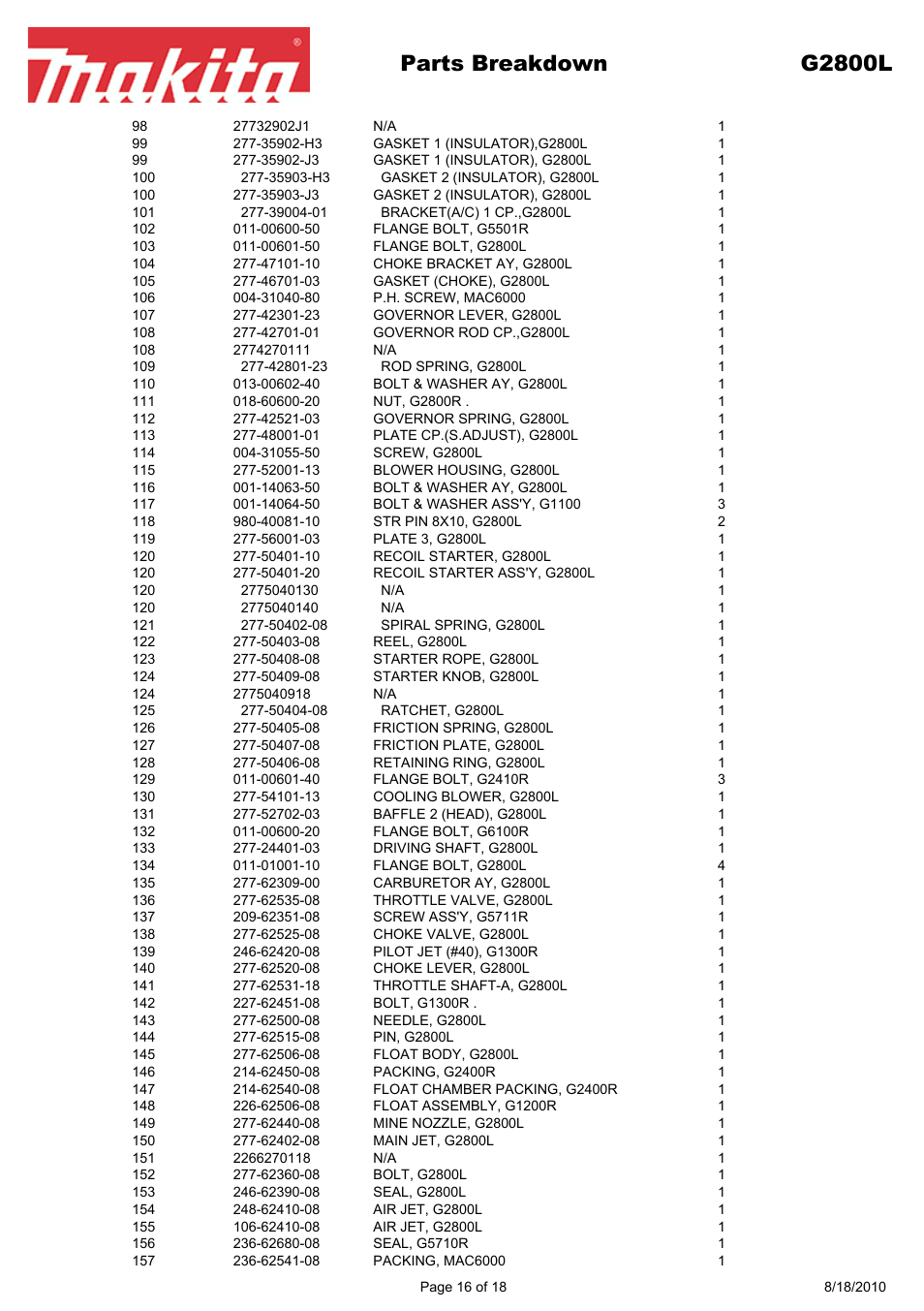 Parts breakdown g2800l | Makita EX Series G2800L User Manual | Page 16 / 18