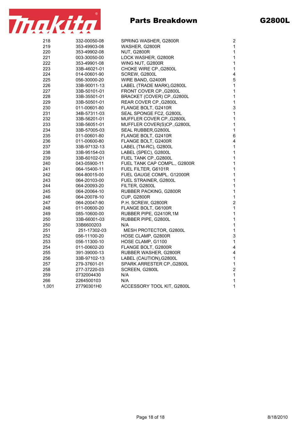 Parts breakdown g2800l | Makita EX Series G2800L User Manual | Page 18 / 18