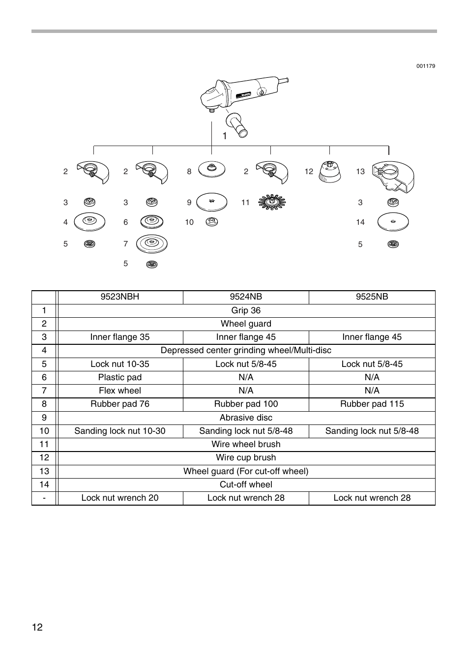 Makita 9523NBH User Manual | Page 12 / 16