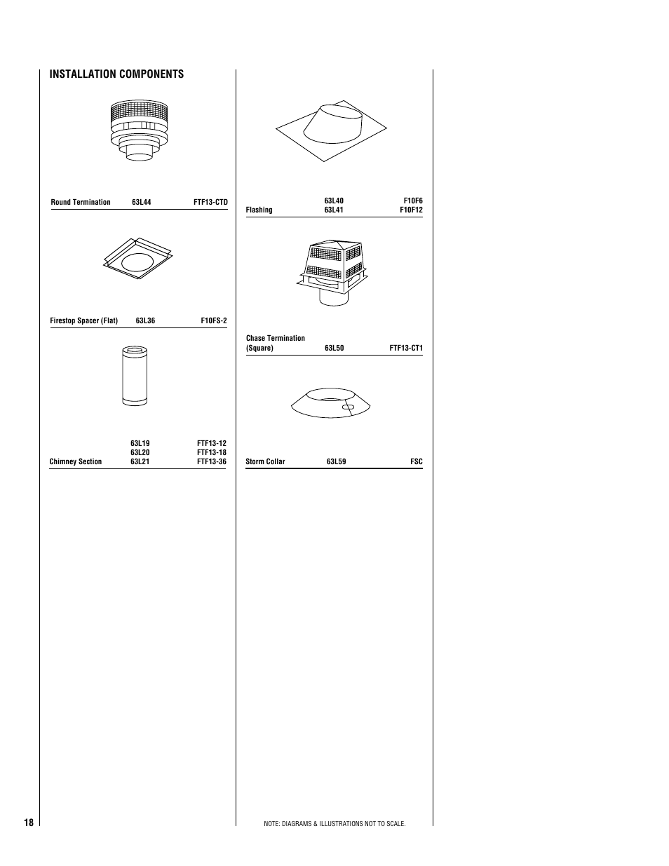 Installation components | Makita EST-48 User Manual | Page 18 / 20