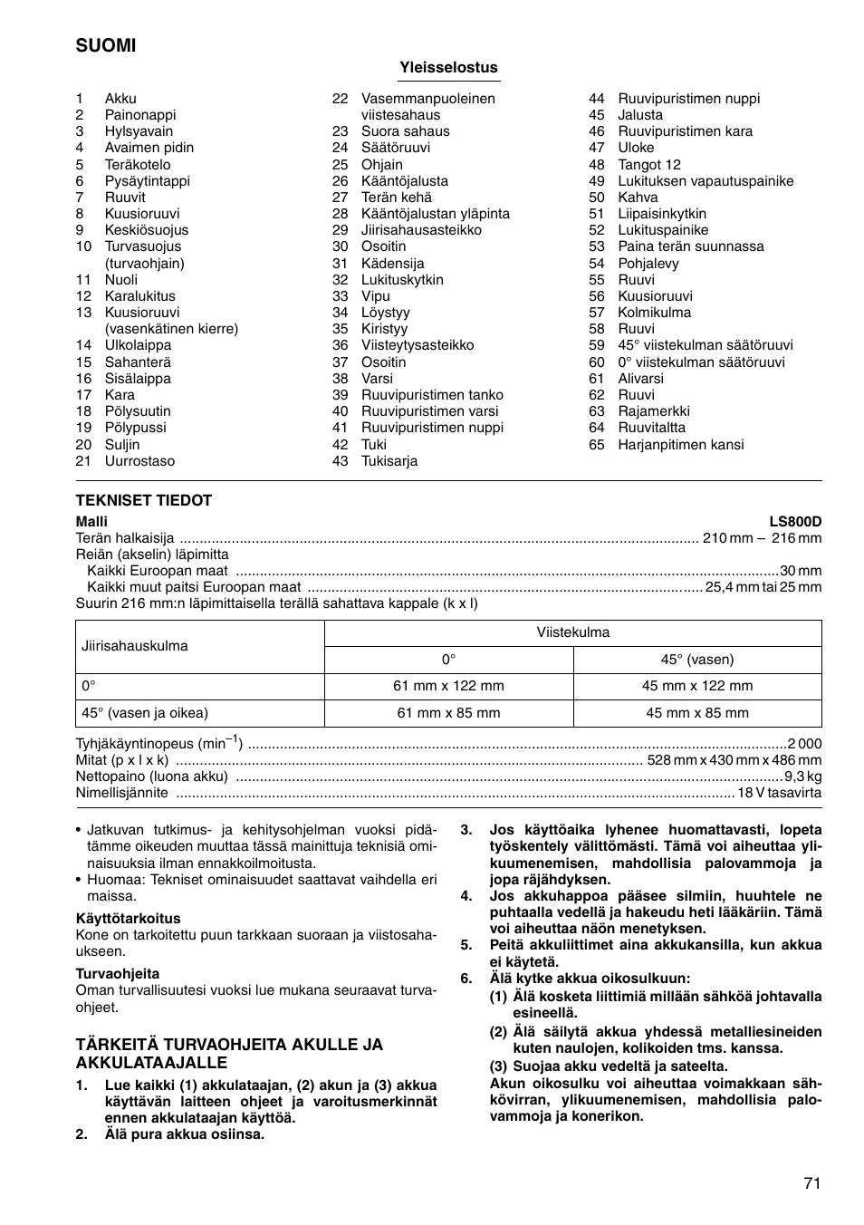 Suomi | Makita LS800D User Manual | Page 71 / 88