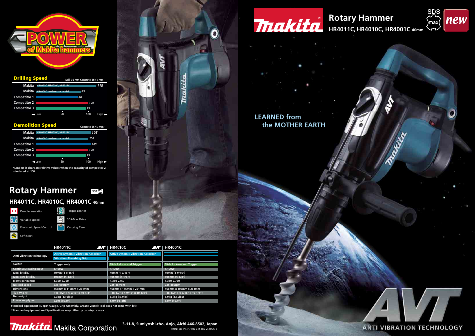 Makita HR4010C User Manual | 2 pages