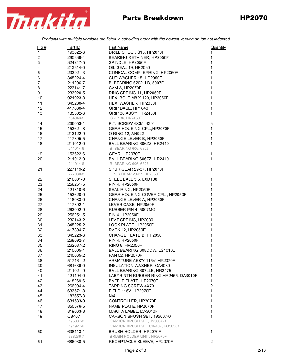 Parts breakdown hp2070 | Makita HP2070 User Manual | Page 2 / 3