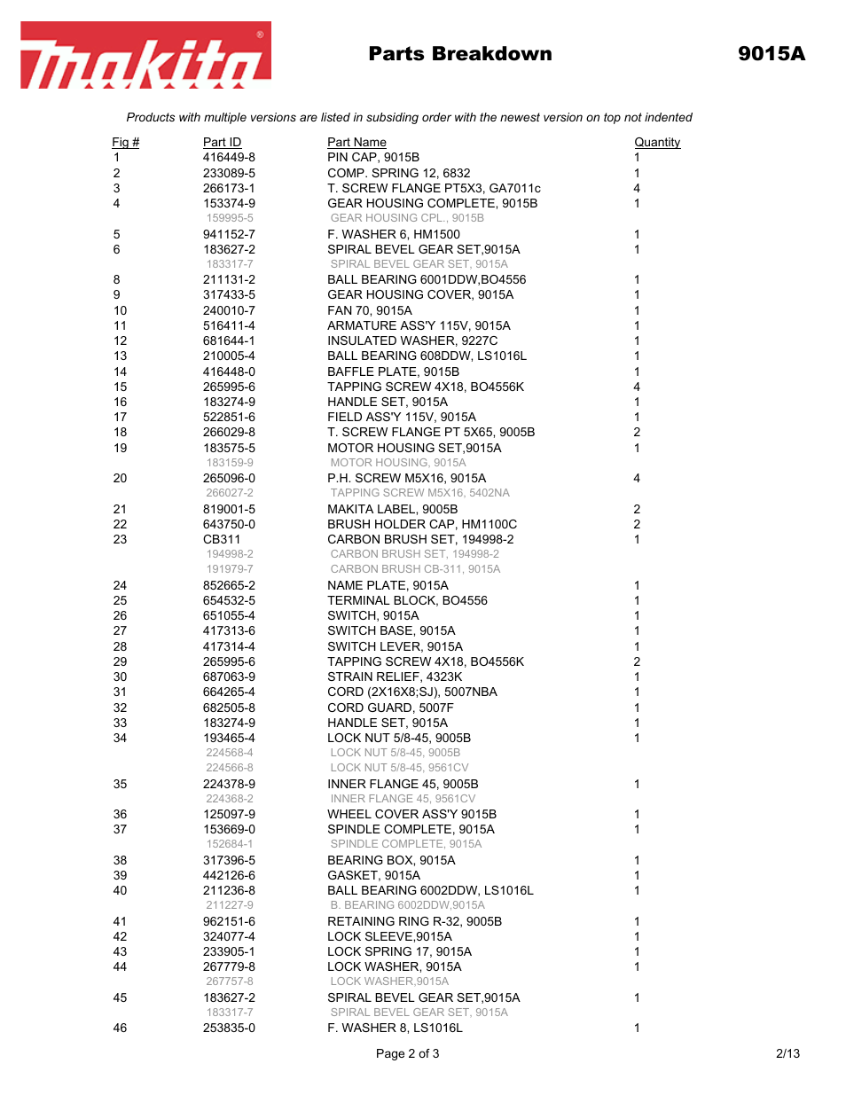 Parts breakdown 9015a | Makita 9015A User Manual | Page 2 / 3