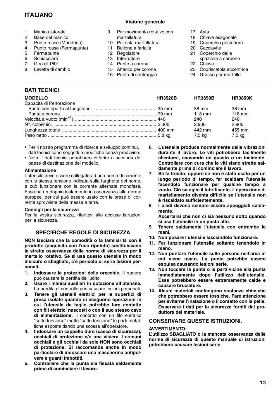 Italiano | Makita HR3520B User Manual | Page 13 / 48