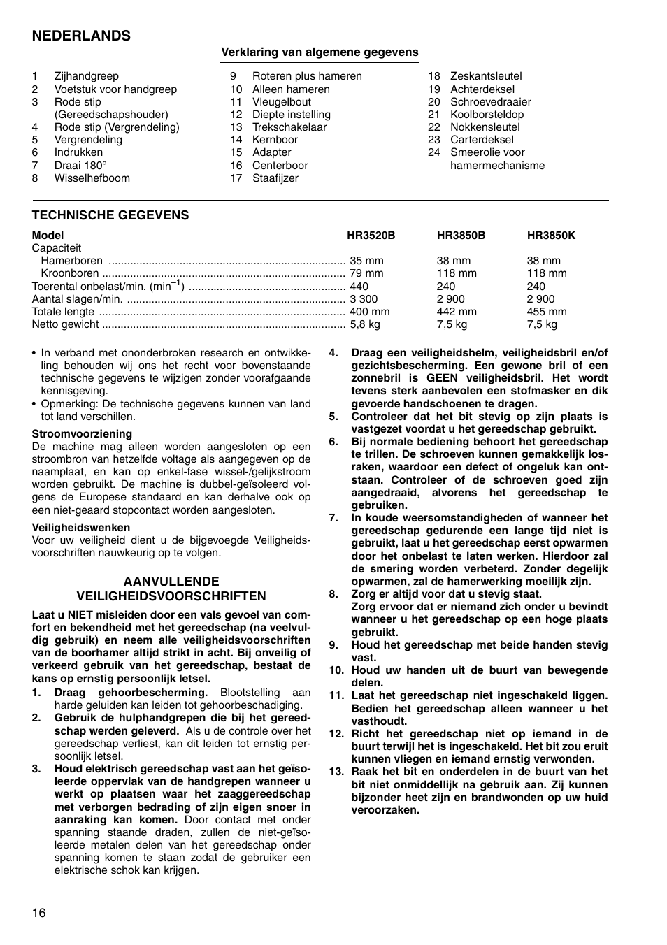 Nederlands | Makita HR3520B User Manual | Page 16 / 48